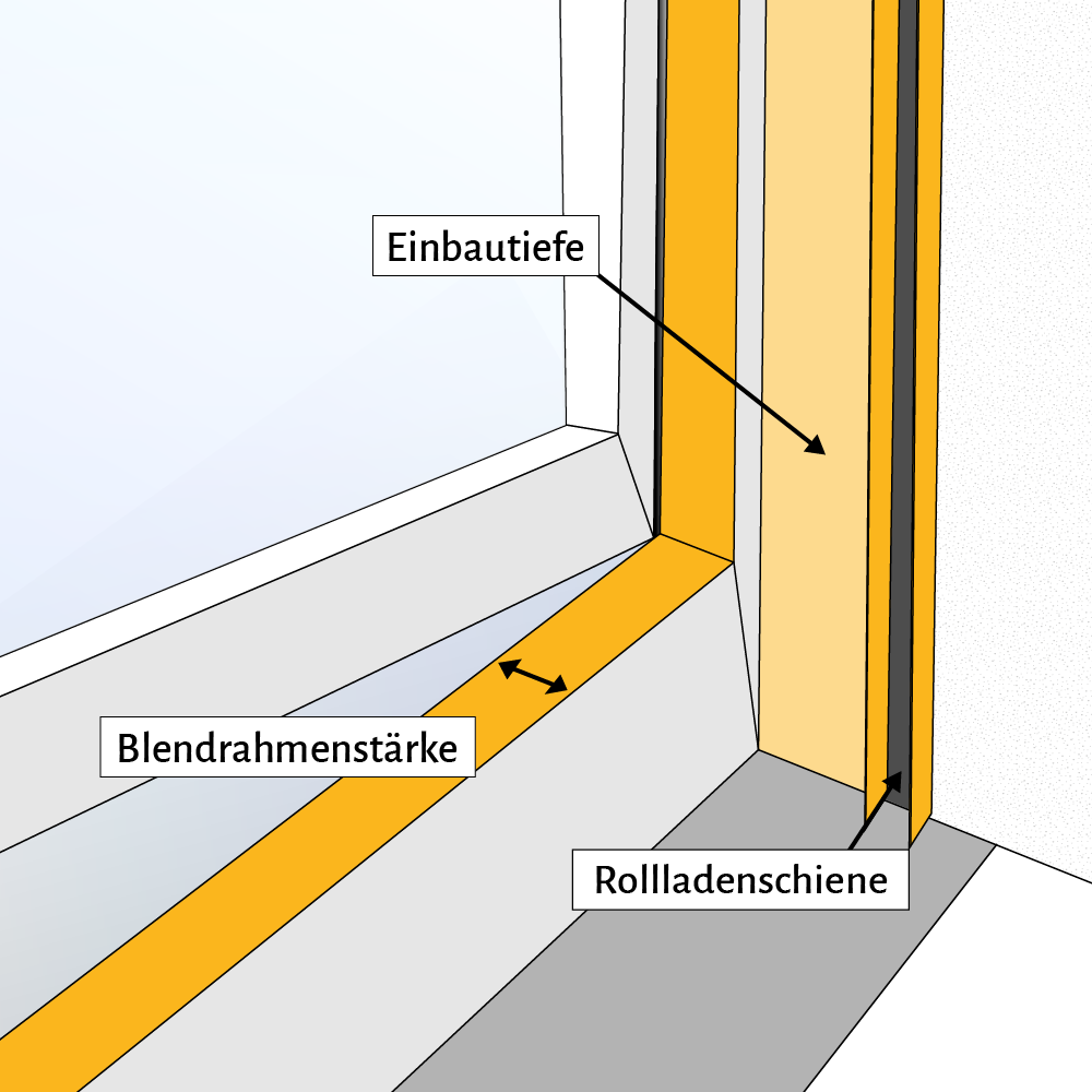 Fliegengitter Fenster EASY – Empasa.de